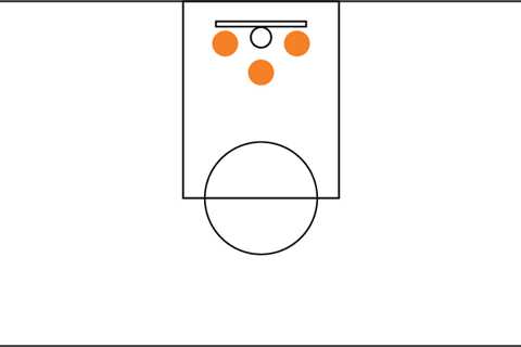 The Ultimate Basketball Shooter Workout