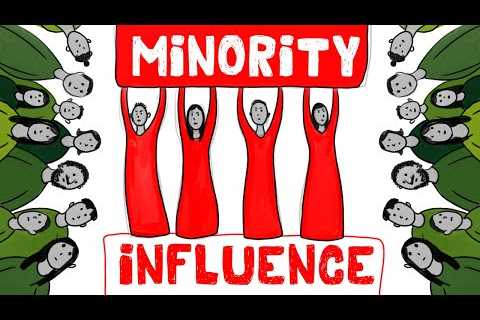 Minority Influence (4 Things Required for Change)