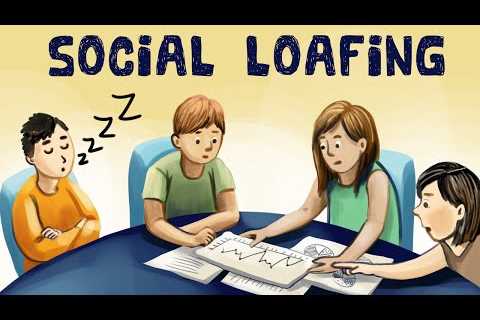 What is Social Loafing? (Definition + Examples)