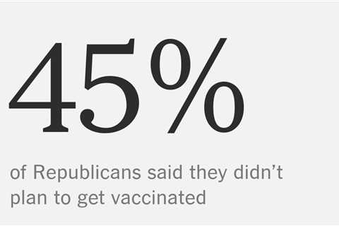 Nearly half of Republicans say they don’t want a Covid vaccine, a big public health challenge.