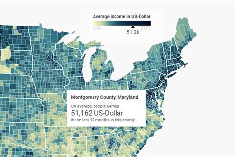 Best Data Visualization Tools