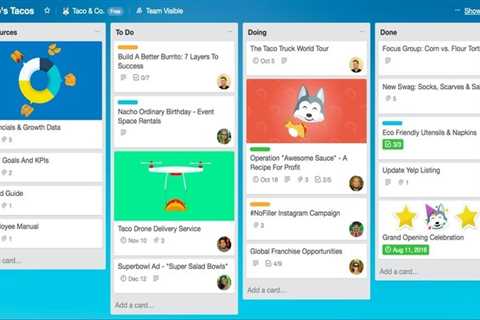 Best Task Management Software