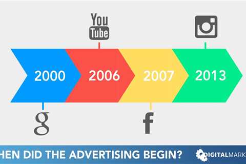 It’s Just Marketing: You Can Stop Using the Word “Digital” Now
