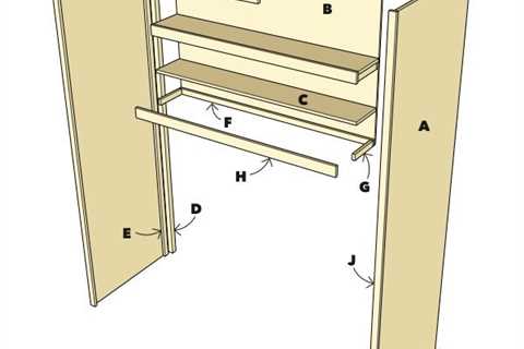 How to DIY Laundry Shelves