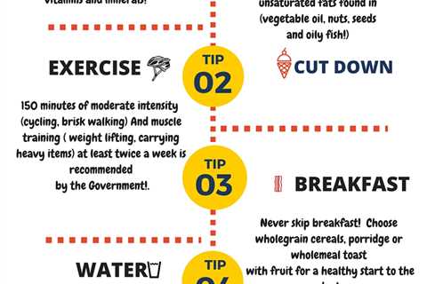 5 Healthy Lifestyle Tips