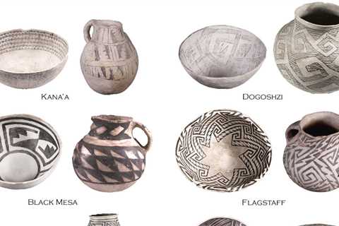 Archaeologists vs. Computers: A Study Tests Who’s Best at Sifting the Past