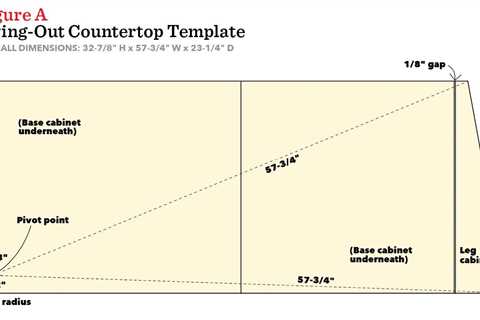 How To Build a Swing-Out Countertop