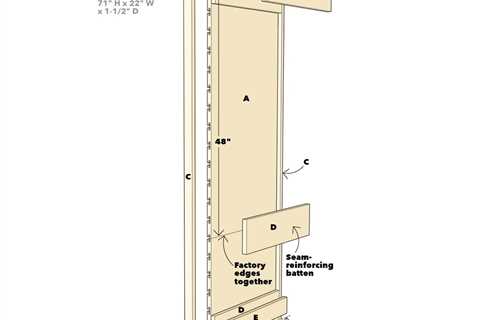 In-Cabinet Charging Center