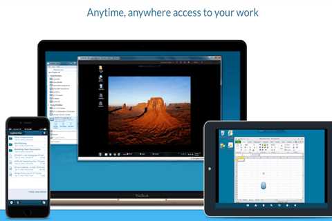 Best Remote Access Software