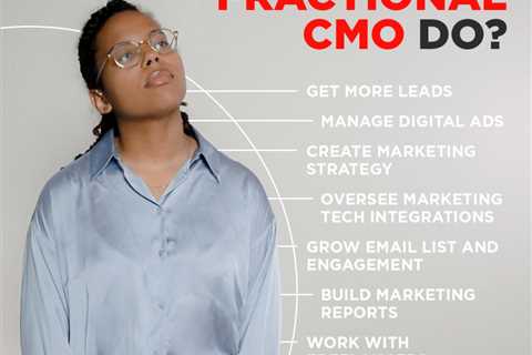 What is a Fractional CMO?