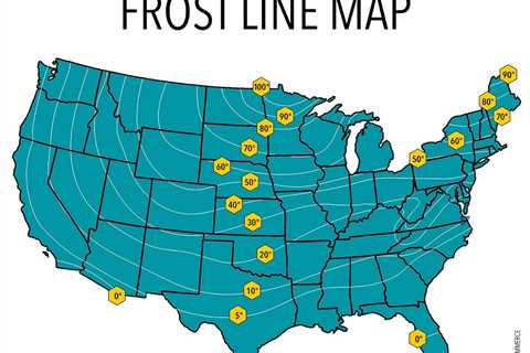 What to Know About Frost Lines