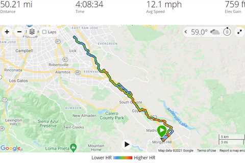 Toughest Ride in a While