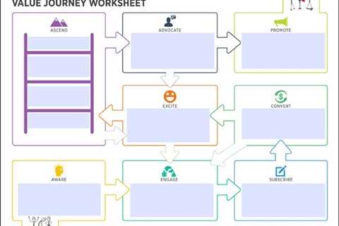How to Set Up Your First Affiliate Marketing Program for Your Business