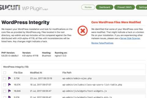 Best WordPress Security Plugin