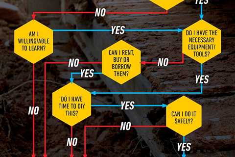 Building a Second Home: When to DIY and When to Hire a Pro