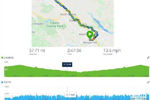 Long Recumbent Ride to Hellyer Park and Back