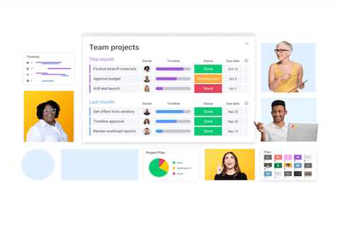 Best Agile Project Management Tools