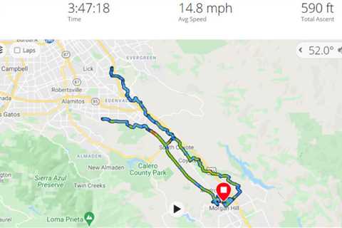 Increased Century Training and Cruising Speed