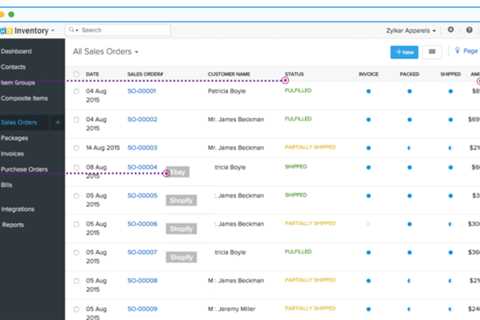 Best Inventory Management Software