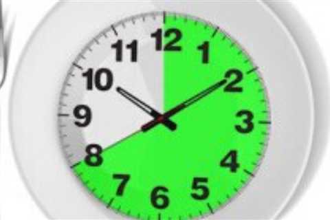 Not able to lose weight! Try Intermittent fasting for weight loss