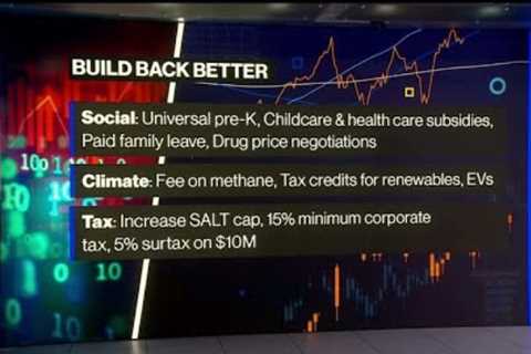 Bernstein Says Spending Bill 'Is More Than Paid For'