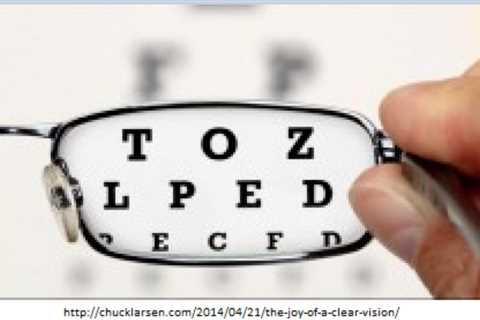 Cataract Surgery Available Today