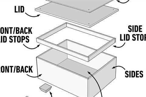 How to make a DIY Storage Ottoman