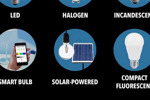 Buyer's Guide to Light Bulb Products