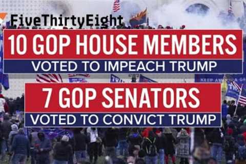 Are You Ready to Buy This... January 6th Strengthened Trump’s Hold on The Republican Party. ..