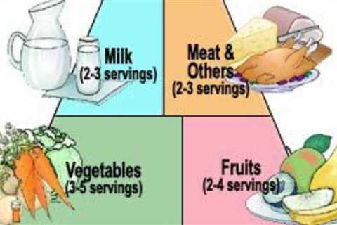 Free Diet Tips In India ;Diabetes Diet Plan