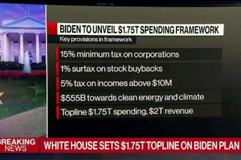 Biden will unveil $1.75 Trillion Spending and Tax Package