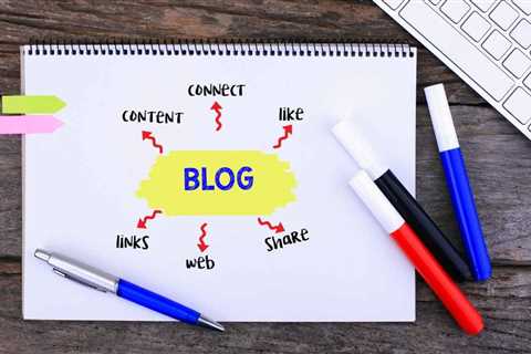 How to Schedule Social Media