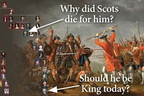 The Jacobite Succession