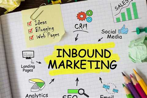 Social Media Marketing Automation - How to Automate Social Media Posts