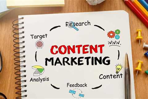 How to Curate Content For Social Media - 4 Effective Ways to Promote Your Curated Content