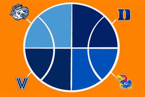 This Battle of the Blues is the Final Four