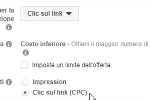 How to Determine Ad Cost Per Impression