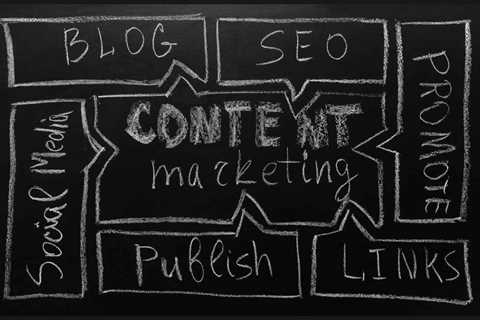 A Mailchimp Definition and Marketing Glossary