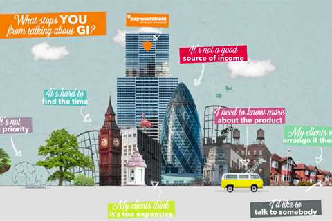Digital Interactive Banner Ads Examples