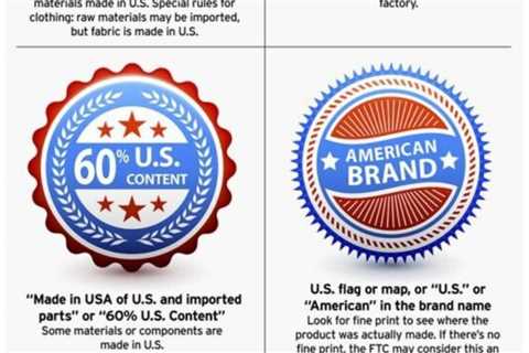 The pros and cons of American-Made Furniture