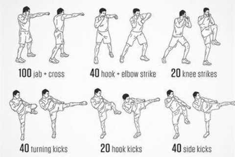 Kickboxing For Women - The Best Kickboxing Workout
