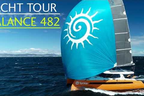 First look of the Balance 482 - the ideal balance of size, comfort and performance?