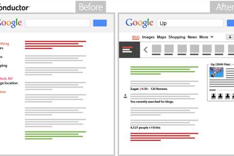 Search Engine Result Pages (SERPs)
