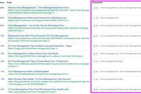 5 Tips for Content Keyword Mapping