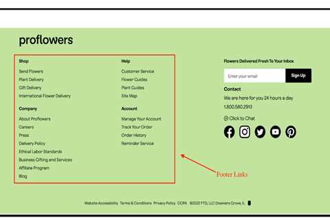 Boosting Your SEO With Linking SEO