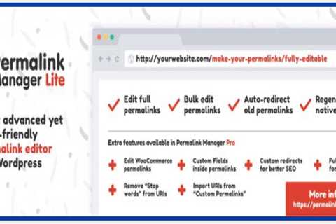 What Are Permalinks?