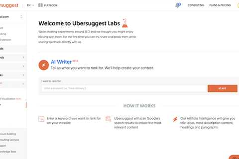 How One Simple Tool Will Cut Down Your Blogging Time by Half