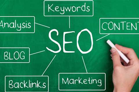 Google Publisher Tags