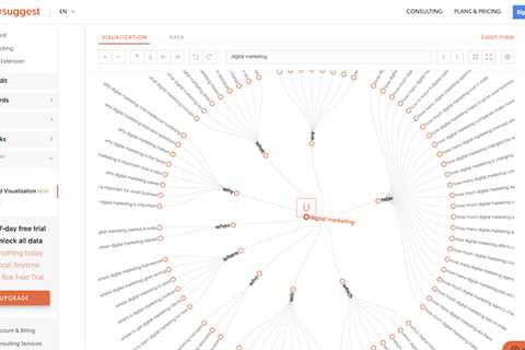 How to Find Popular New Keywords Before Your Competition