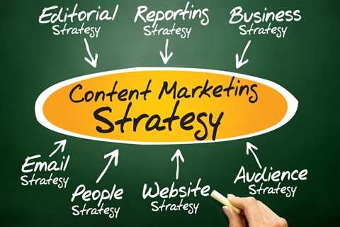 What You Need to Know About Marketing Adwords